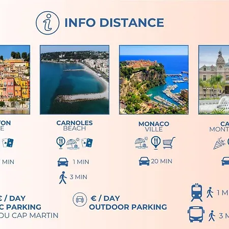 Superb Rooftop Parking